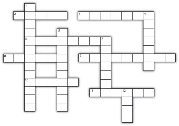 Diy site crossword clue