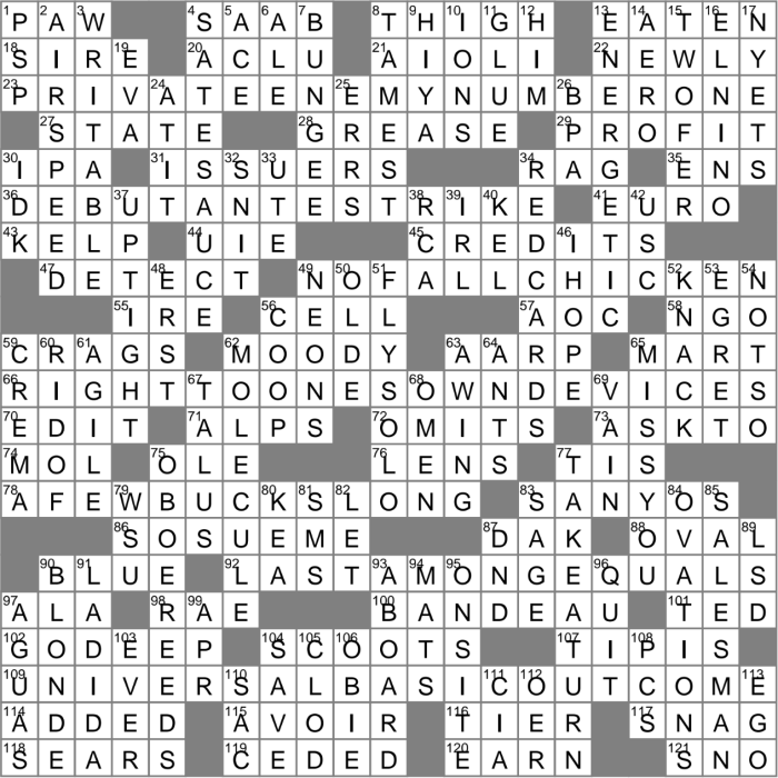 Diy site crossword clue